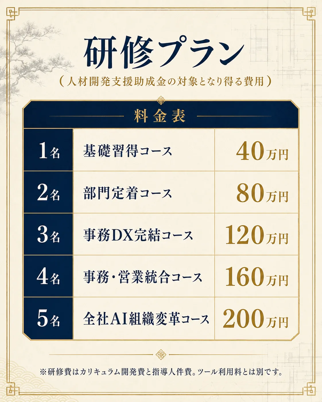 建築AI革命 セクション21