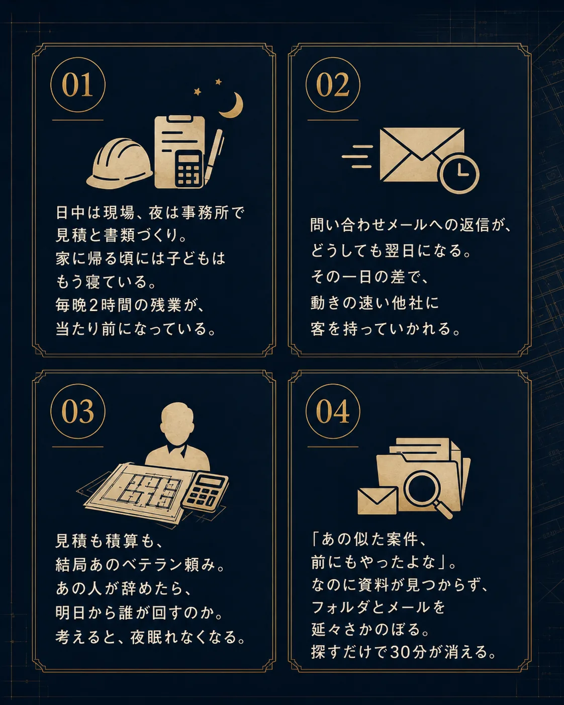 建築AI革命 セクション3